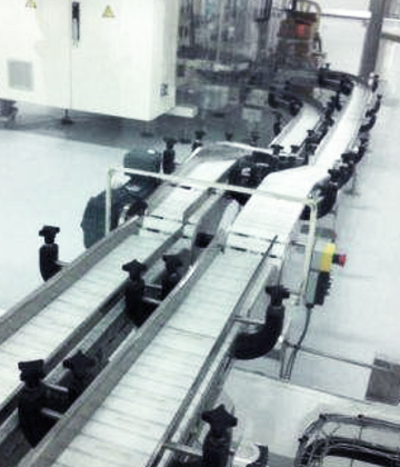 Filling & Packing Line Conveying